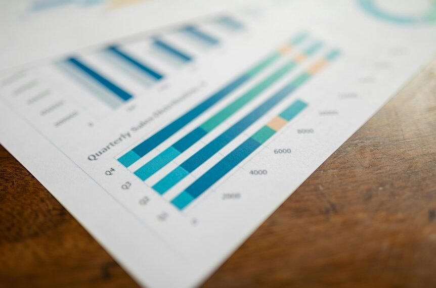 Commercial Data Intelligence Overview for 640012387, 931888015, 954487150, 120107583, 120925, 676783968