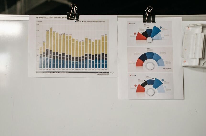 Commercial Workflow Insight Report for 2897252285, 39771000, 4062526371, 645820804, 120997189, 1617132793