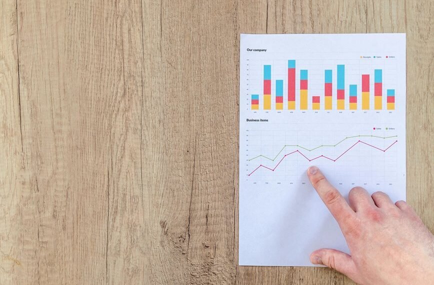 Enterprise Data Synchronisation Overview for 1422324534, 570010247, 6629125079282, 25016700, 662988981, 118060120