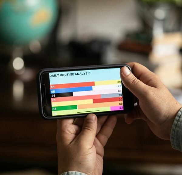 operational metrics analysis request